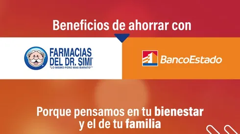 Las tarjetas de Banco Estado ofrecen un 40% de descuento los días lunes en farmacias Simi.