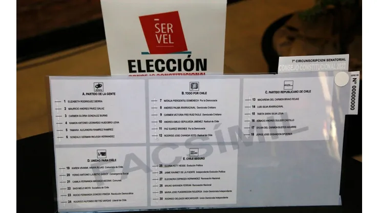 Así es la papeleta en la Región de O'Higgins