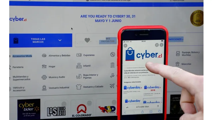 ¿Cuántos días serán del próximo CyberDay que está por llegar?