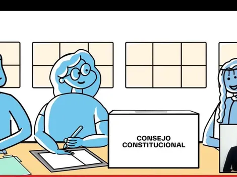 ¿Dónde reviso quiénes son los consejeros constitucionales?