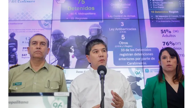 Las cifras policiales que dejó el Día del Joven Combatiente