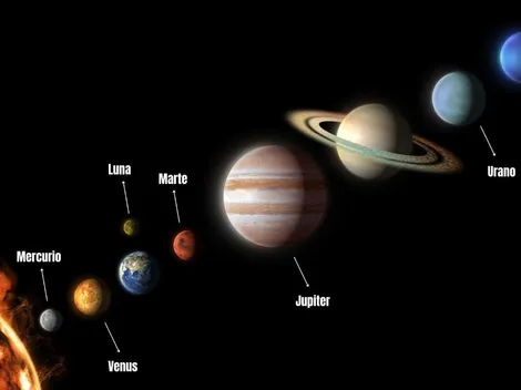 ¿Se puede ver la alineación planetaria hoy 28 de marzo en Chile?