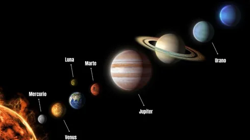 ¿Se puede ver la alineación planetaria durante hoy en Chile?