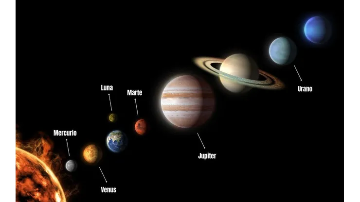 ¿Se puede ver la alineación planetaria durante hoy en Chile?