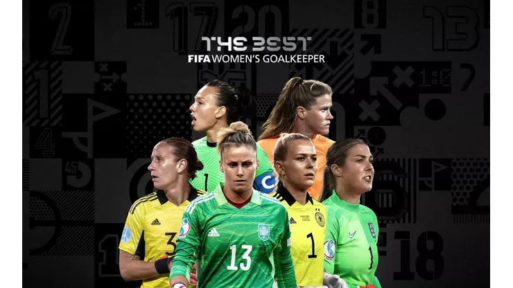 FIFA destaca a Tiane Endler en la previa de los premios The Best