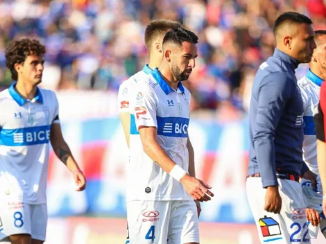 La UC se aleja de Libertadores tras quedar eliminada en Copa Chile