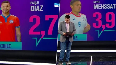 Las notas de Toby Vega en Chile contra Marruecos: Paulo Díaz el peor.