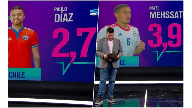 Las notas de Toby Vega en Chile contra Marruecos: Paulo Díaz el peor.