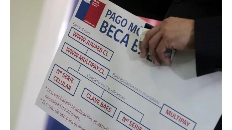 ¿Cuándo cargan la Junaeb para el próximo mes?