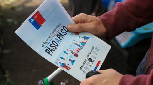 ¿Cuáles son los aforos permitidos en Fase de Medio Impacto Sanitario?