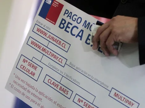 ¿Qué día se carga el monto de la Tarjeta Junaeb de abril?