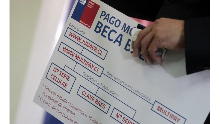Tarjeta Junaeb 2022