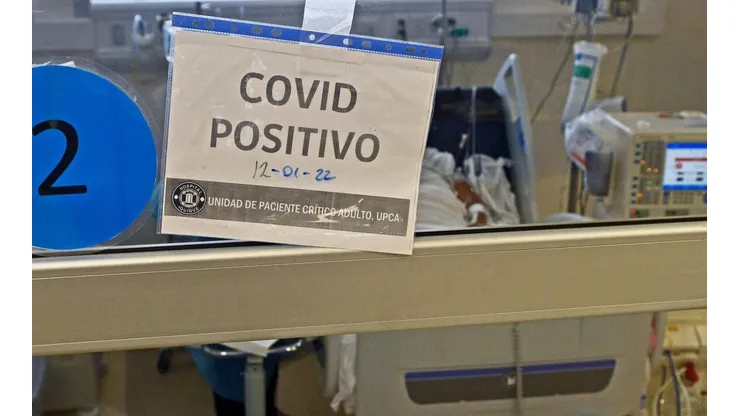 Síntomas Covid-19