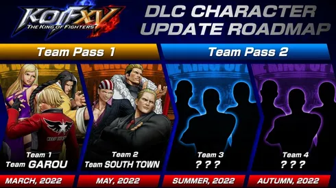 Serán cuatro DLC con nuevos luchadores