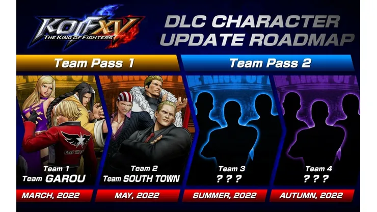 Serán cuatro DLC con nuevos luchadores