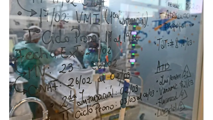 ¿Qué hacer si soy caso positivo a Covid-19?