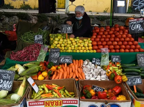 ¿Cómo postular al Bono para Pymes?