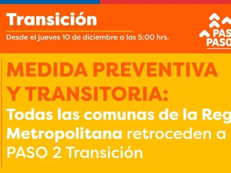 Comisaría Virtual: Permisos temporales en fase 2