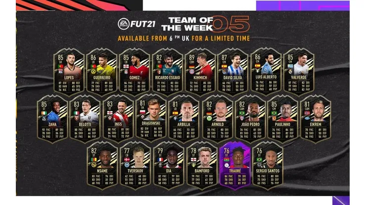 Equipo de la semana 5 de FIFA 21