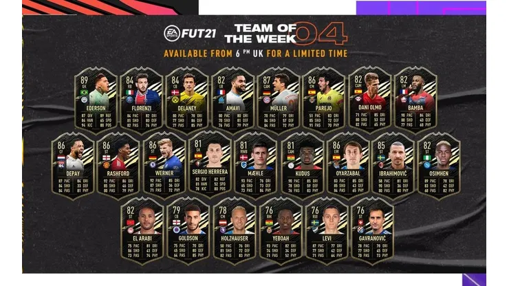 Equipo de la semana 4 de FIFA 21