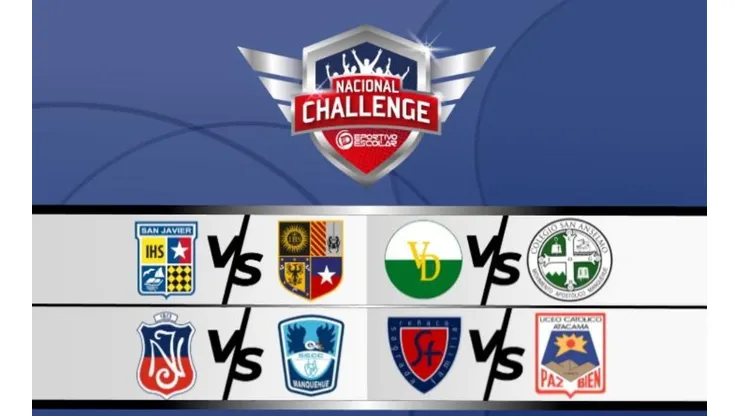 Estas son las llaves de los cuartos de final del Deportivo Escolar Challenge Nacional que seguirán hasta el jueves.