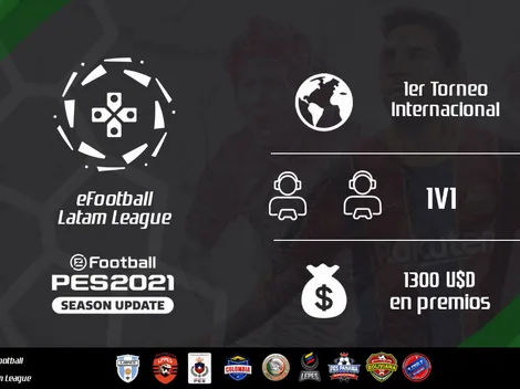 Participa en la eFootball Latam League con 1300 dólares en premios