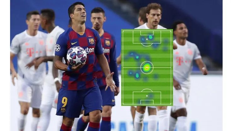 Suárez y su mapa de calor en el Barcelona vs. Bayern.