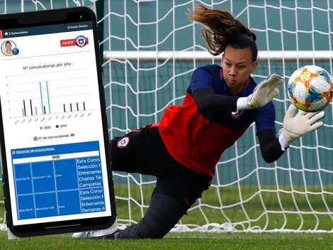 Las exclusivas apps que tendrán las selecciones chilenas