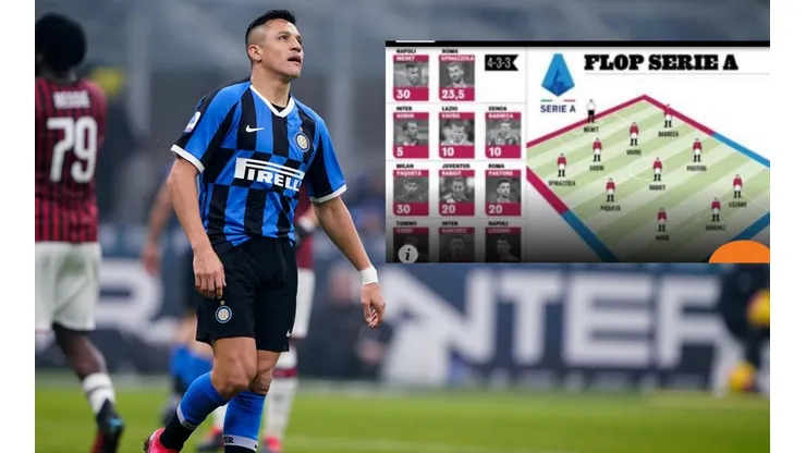 Alexis Sánchez en su primera temporada con el Inter de Milán