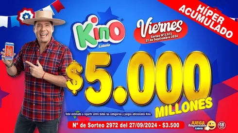 Resultados del Kino