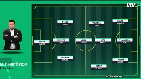 El 11 que propuso el Toby Vega.