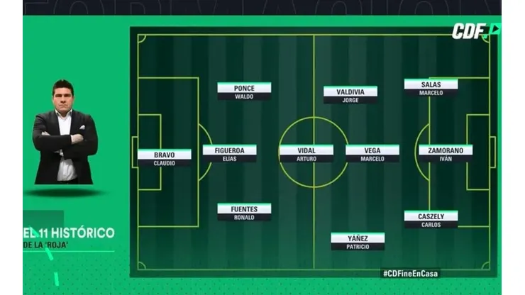 El 11 que propuso el Toby Vega.
