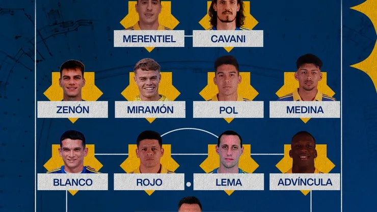 Imagen: Planeta Boca Juniors