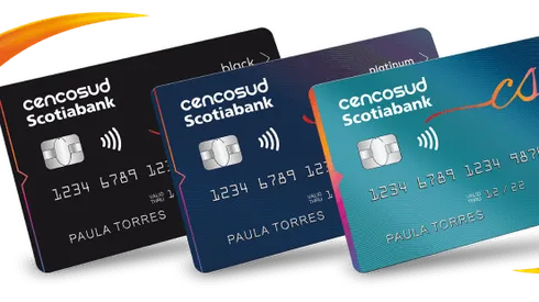 Guía para canjear productos con los Puntos Cencosud