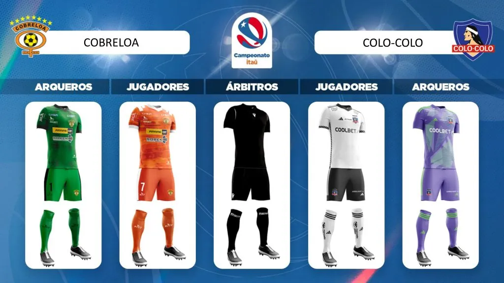 Las camisetas que se usarán esta tarde para el Cobreloa vs Colo Colo. | Foto: Campeonato Chileno.