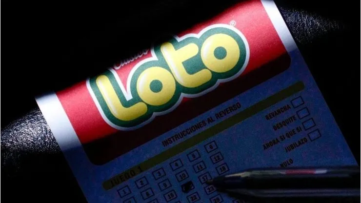 Sorteo del Loto.