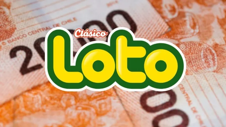 Resultados Loto.