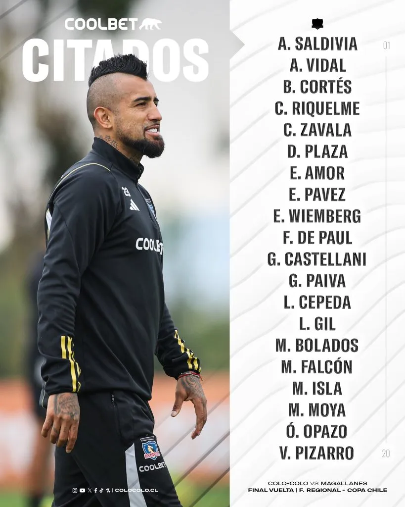 Los citados del Cacique ante Magallanes. | Foto: Colo Colo.