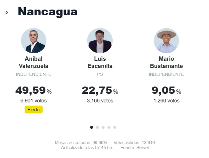 Captura Servel.