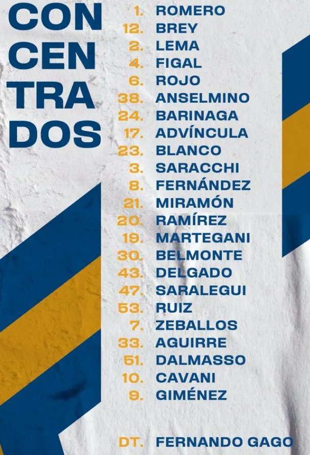 La lista de citados de Boca ante Deportivo Riestra. (Foto: Club Boca Juniors).