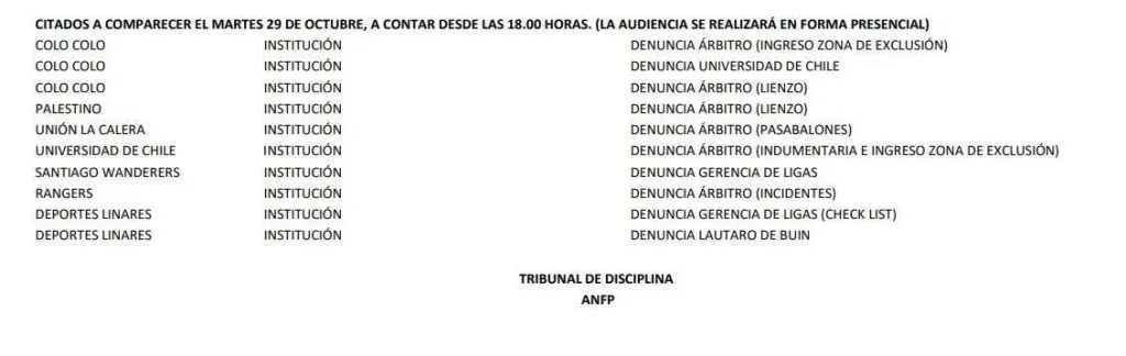 La citación del Tribunal de Disciplina de la ANFP (Captura)