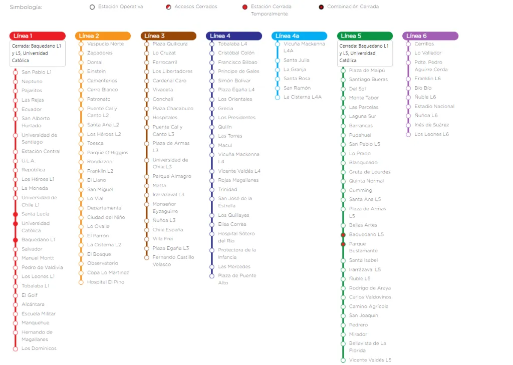 Consulta el estado de la red en www.metro.cl/el-viaje/estado-red. (Foto: actualizada 21:10 horas)