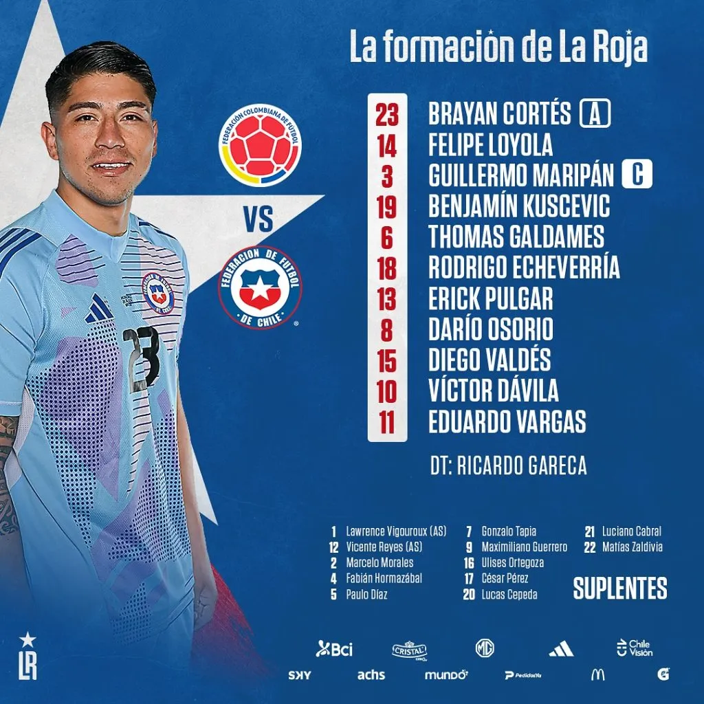 La formación de Chile ante Colombia. Imagen: Instagram