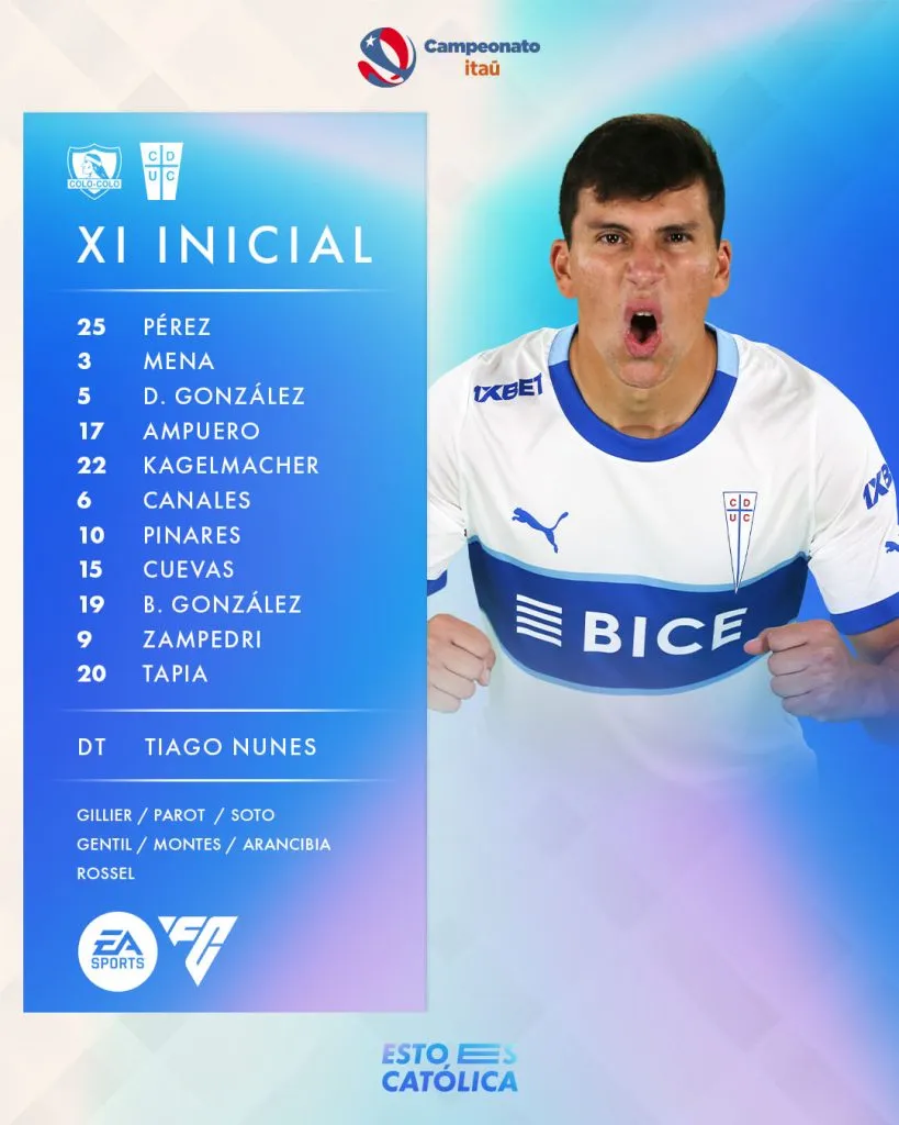 La formación de la UC.