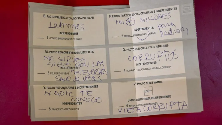 Voto nulo