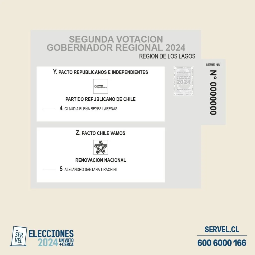Papeleta de la Región de Los Lagos | Foto: Servel