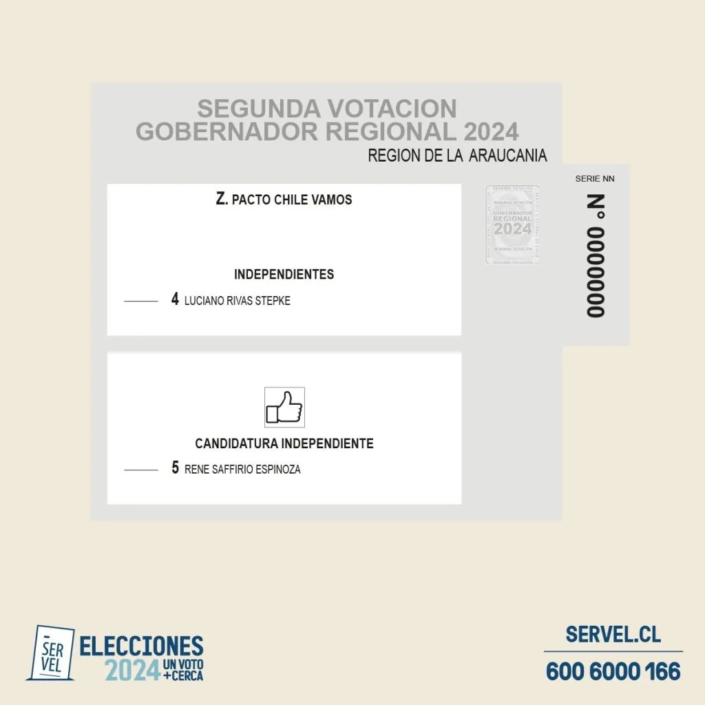 Papeleta de la Región de La Araucanía | Foto: Servel