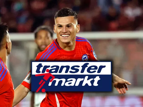 ¡Colo Colo saca cuentas alegres! Brutal alza en la tasación de Cepeda