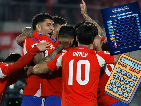 Calculadora optimista para la Roja: ¿A un punto del repechaje?