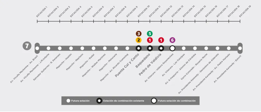 (Foto: Metro de Santiago)